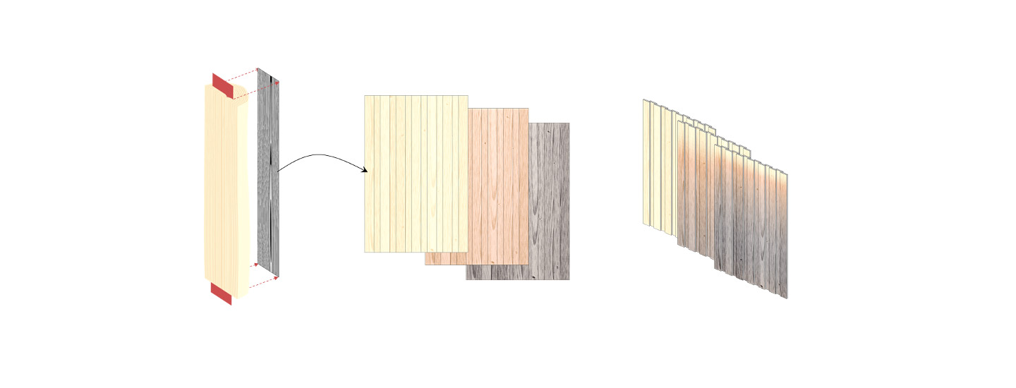 timber