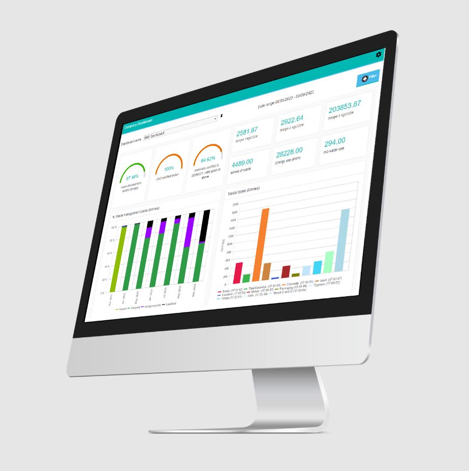 SmartWaste