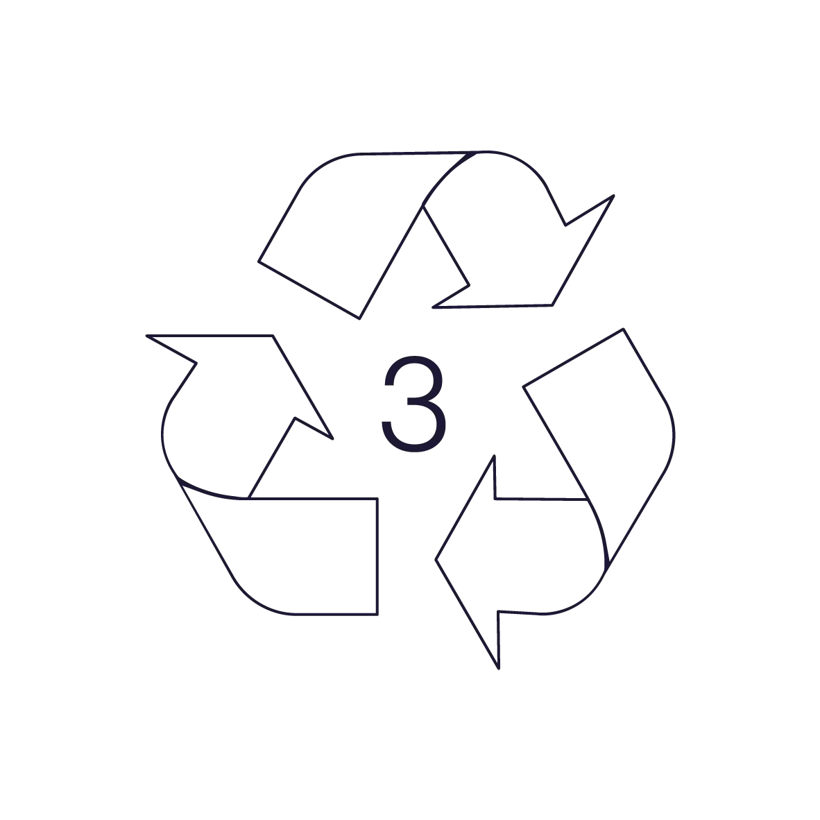 Supporting durable design