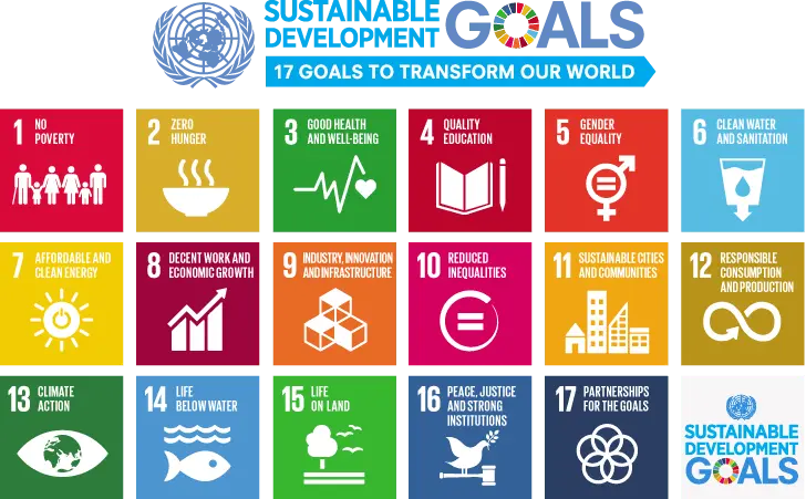 english_SDG_17goals_poster_all_languages_with_UN_emblem